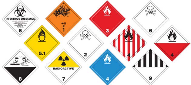 Tehlikeli madde işaretleri
